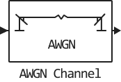 awgn channel