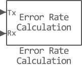 error rate calculation