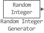 random integer generator