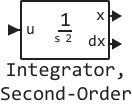 integrator second order