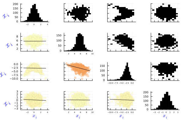 interactive-scripts/images/data_analysis_plots_examples/09075aeae70e6816787bbd999364bab4f573f76e