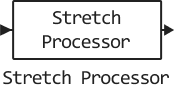 stretch processor