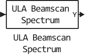 ula beamscan spectrum