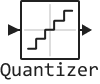 quantizer