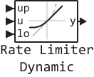 rate limiter dynamic