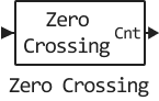 zero crossing
