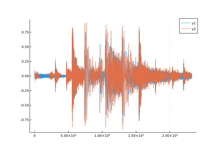 interactive-scripts/images/dsp_LPC_Analysis_and_Synthesis_of_Speech/162c3828e863bd44d3ea41e5942dc4c8878e7cac