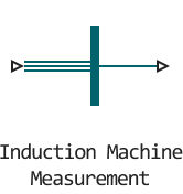 induction machine measurement