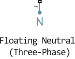 floating neutral (three phase)
