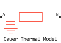 cauer thermal model