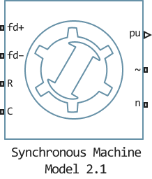 synchronous machine model 2 1