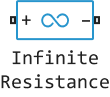 infinite resistance