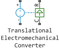 translational electromechanical converter
