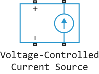 voltage controlled current source
