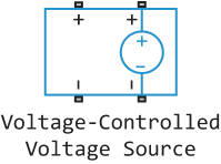 voltage controlled voltage source
