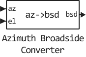 azimuth broadside converter