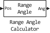 range angle calculator