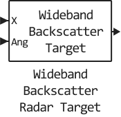 wideband backscatter radar target