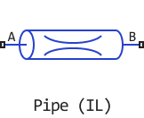 pipe (il)