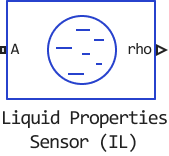 liquid properties sensor (il)