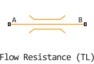 flow resistance (tl)