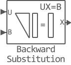 backward substitution
