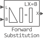 forward substitution