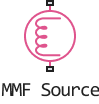 mmf source