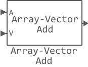 array vector add