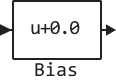bias