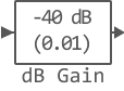 db gain