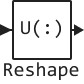 reshape