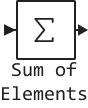 sum of elements