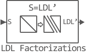 ldl factorizations