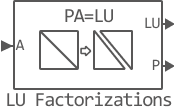 lu factorizations
