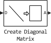 create diagonal matrix