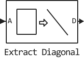 extract diagonal