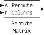 permute matrix