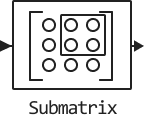 submatrix