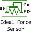ideal force sensor