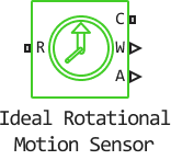 ideal rotational motion sensor