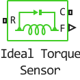 ideal torque sensor