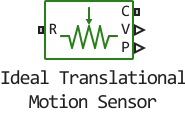 ideal translational motion sensor
