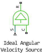 ideal angular velocity source block