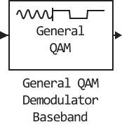 general qam demodulator baseband