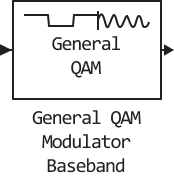 general qam modulator baseband