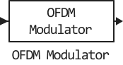 ofdm modulator