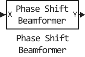 phase shift beamformer