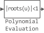 polynomial stability test