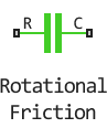rotational friction